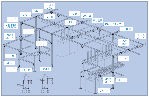 ケーブルラック・レースウェイのカナフジ電工株式会社 ｜ハイダフター